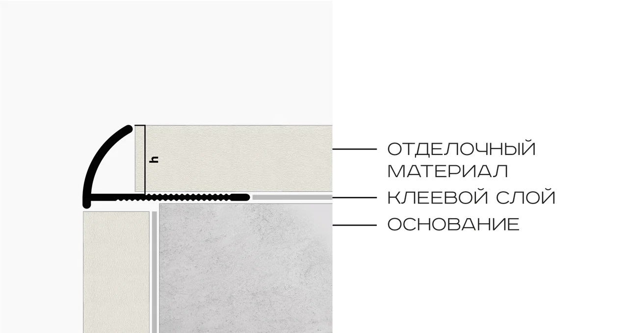 Профиль внешний гибкий алюминий 10 мм Neexy PV20-42 (муар черный), 2.7 м.