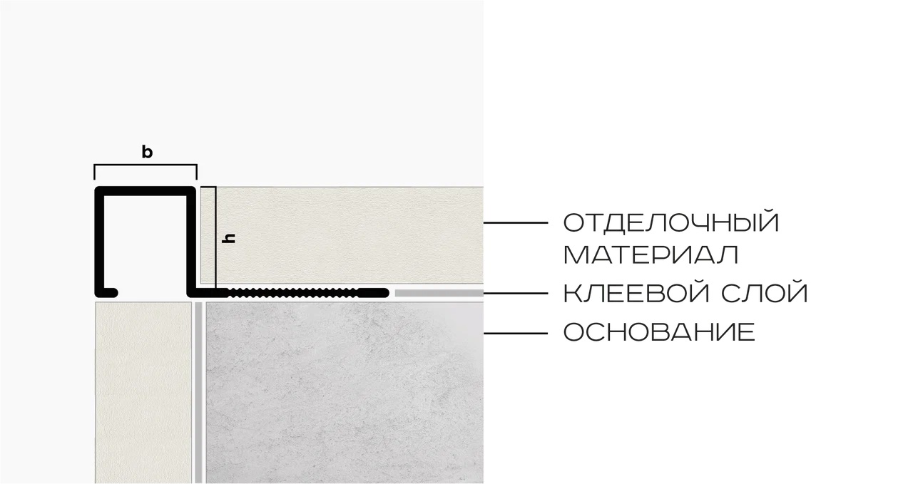Профиль внешний P алюминий 10x10 мм Neexy PV31-04 (золото матовое), 2.7 м.