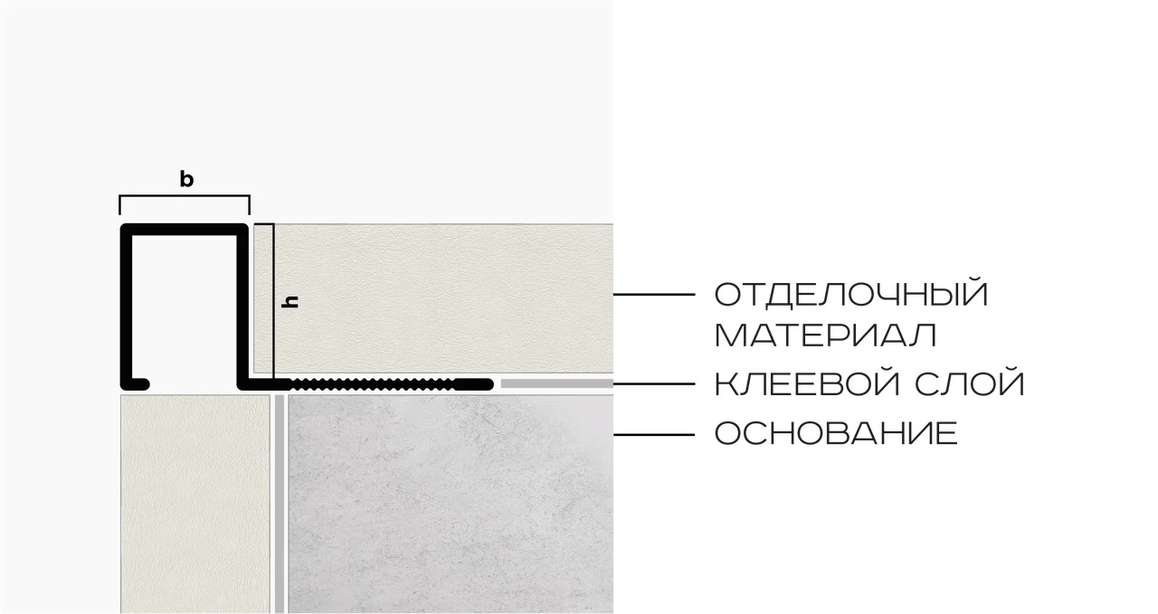 Профиль внешний P алюминий 10x12 мм Neexy PV32-08 (шампань матовая), 2.7 м.