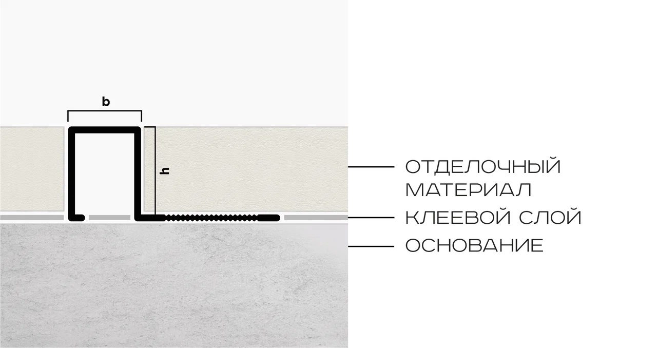 Профиль внешний P алюминий 10x12 мм Neexy PV32-18 (черный матовый), 2.7 м.