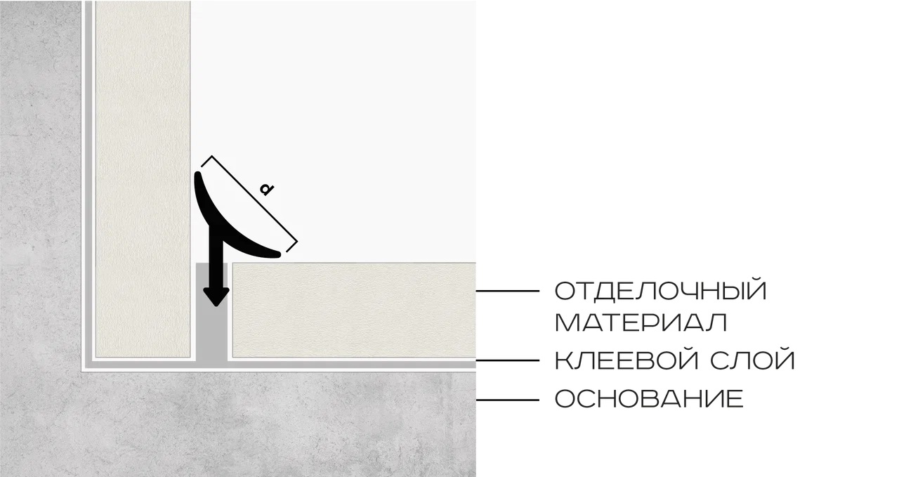 Профиль внутренний универсальный алюминий 12 мм Neexy PV30-43 (муар бежевый), 2.7 м.