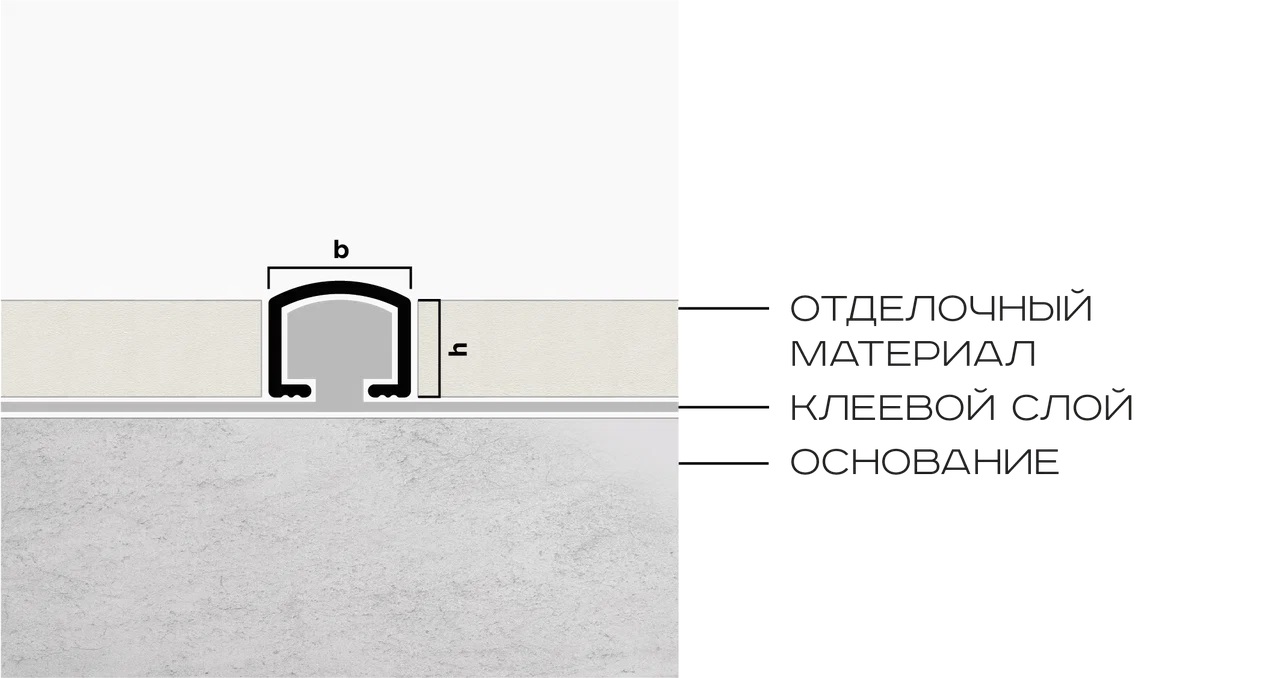 Профиль вставка алюминий 10х8.2 мм Neexy PV104-06 (бронза матовая), 2.7 м.