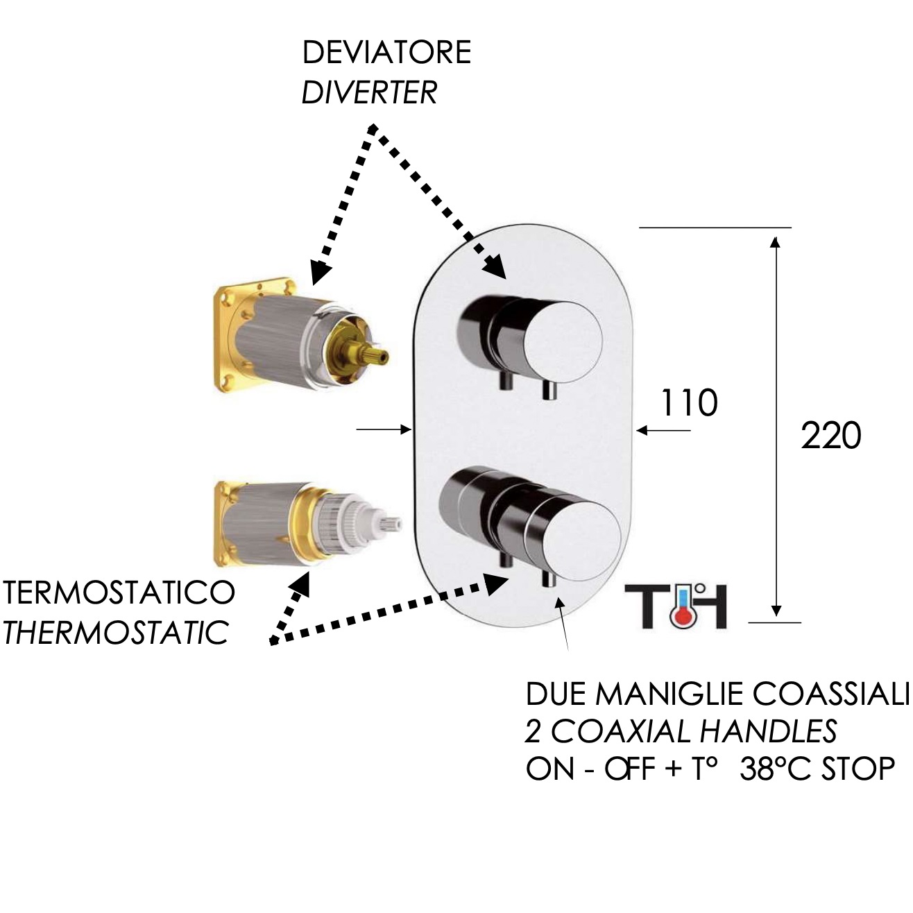 Смеситель для душа Remer Elegance NT92KBCFP (черный брашированный хром), с термостатом