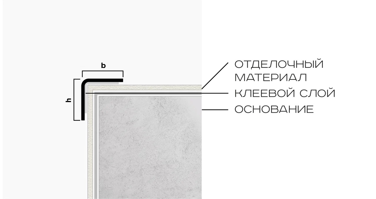 Угол 10x10 мм нержавеющая сталь Neexy PVS98-06 (нерж. сталь антик браш), 2.7 м.