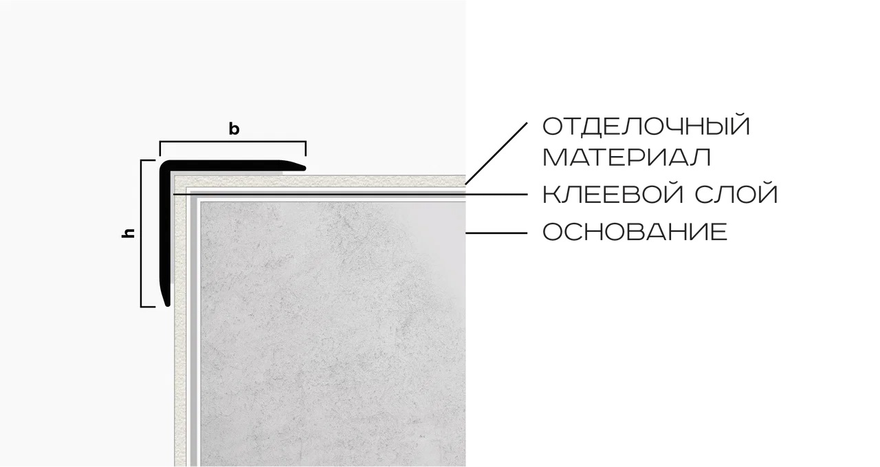 Угол 15x15 мм алюминий Neexy PV61-07 (бронза блестящая), 2.7 м.