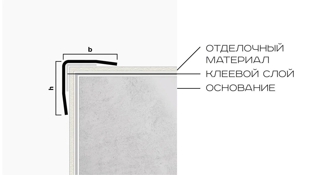 Угол 15x15 мм нержавеющая сталь Neexy PVS99-10 (нерж. сталь тисненый), 2.7 м.