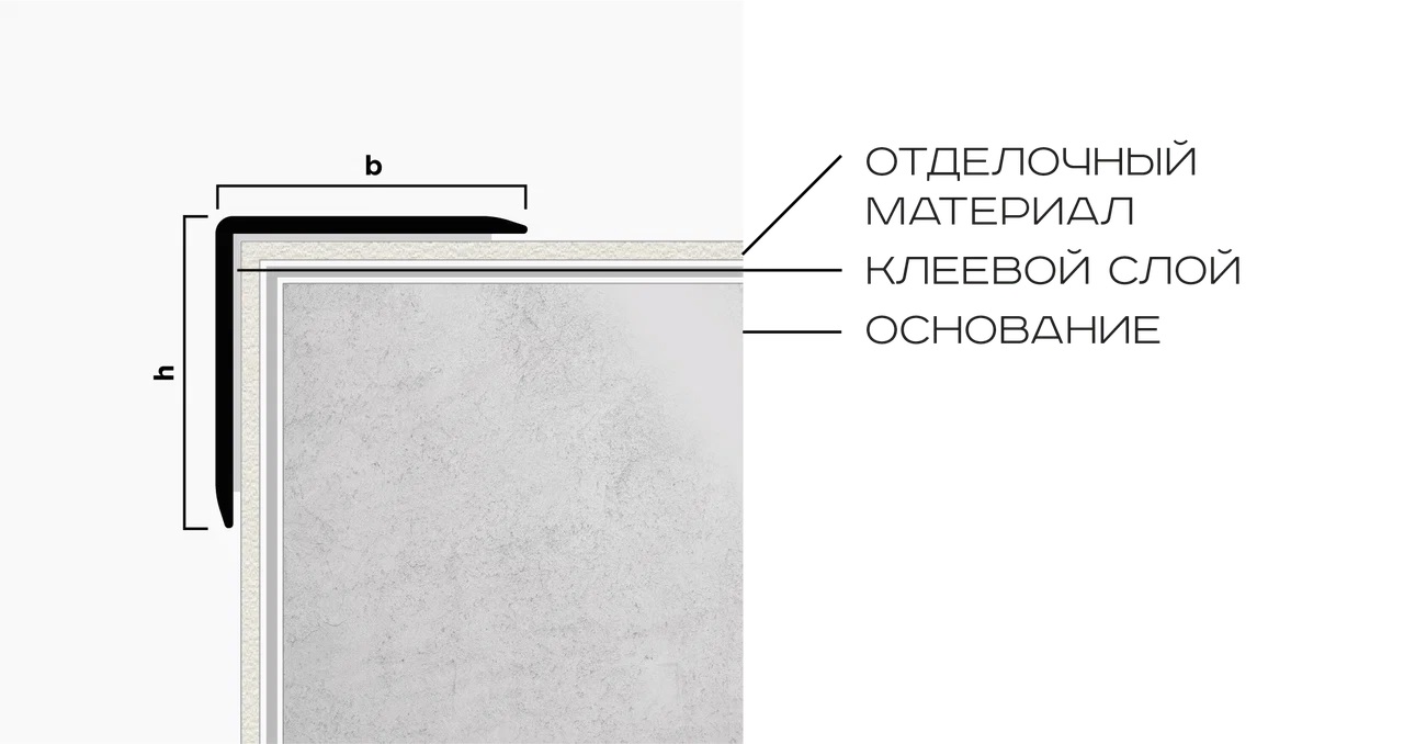 Угол 20x20 мм алюминий Neexy PV63-15 (розовый блестящий), 2.7 м.