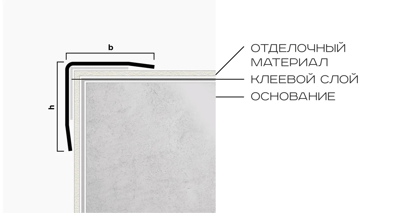 Угол 20x20 мм нержавеющая сталь Neexy PVS100-08 (нерж. сталь антик медь), 2.7 м.