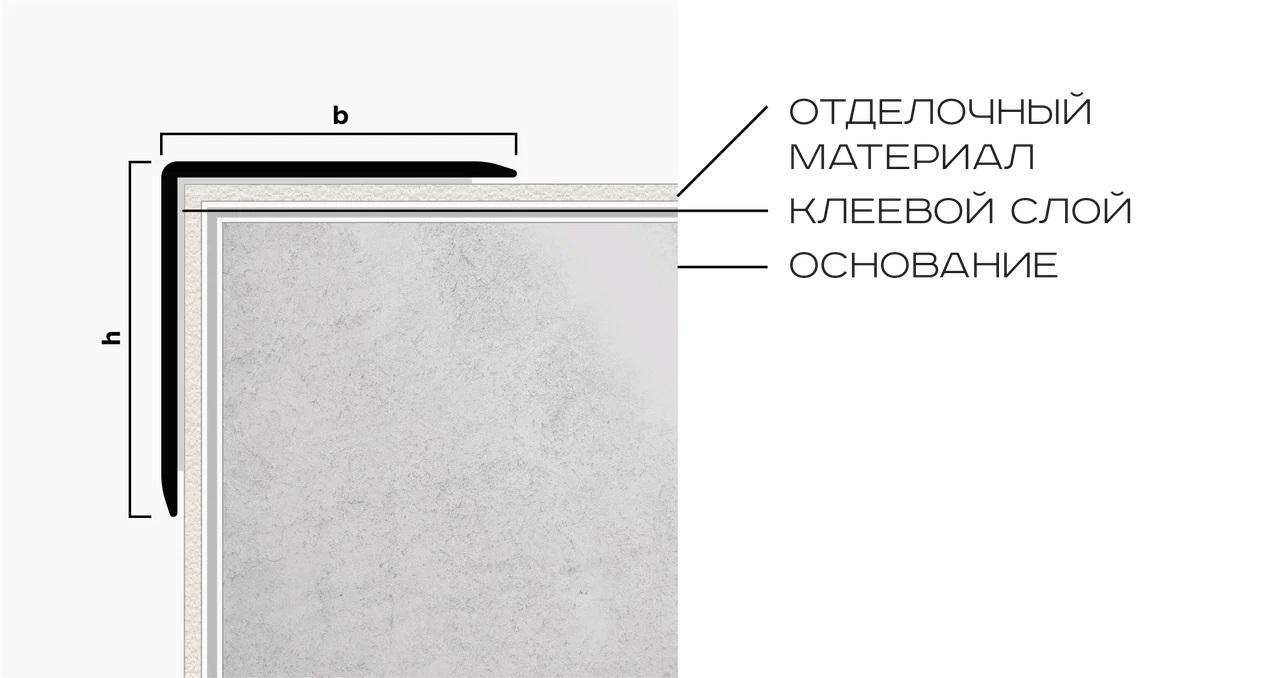 Угол 25x25 мм алюминий Neexy PV64-07 (бронза блестящая), 2.7 м.