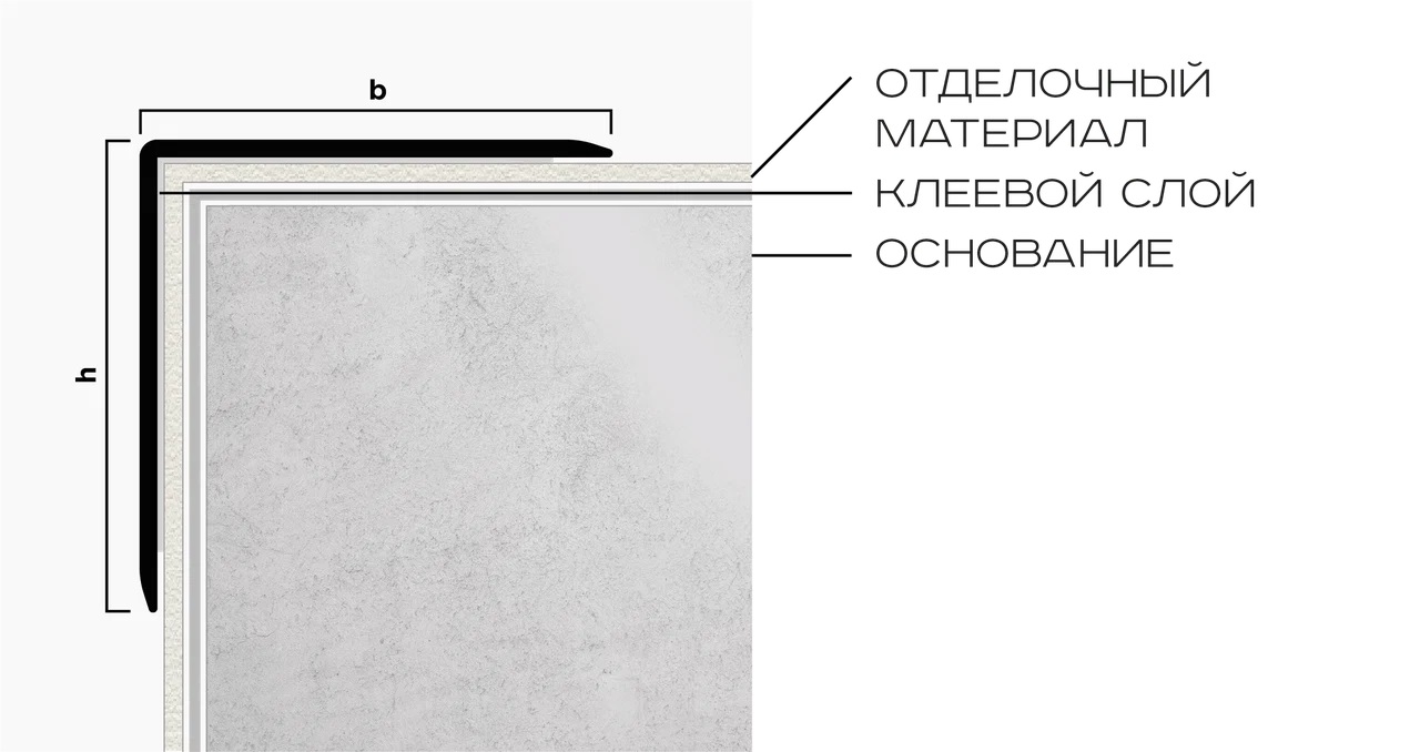 Угол 30x30 мм алюминий Neexy PV65-47 (темная бронза матовая), 2.7 м.