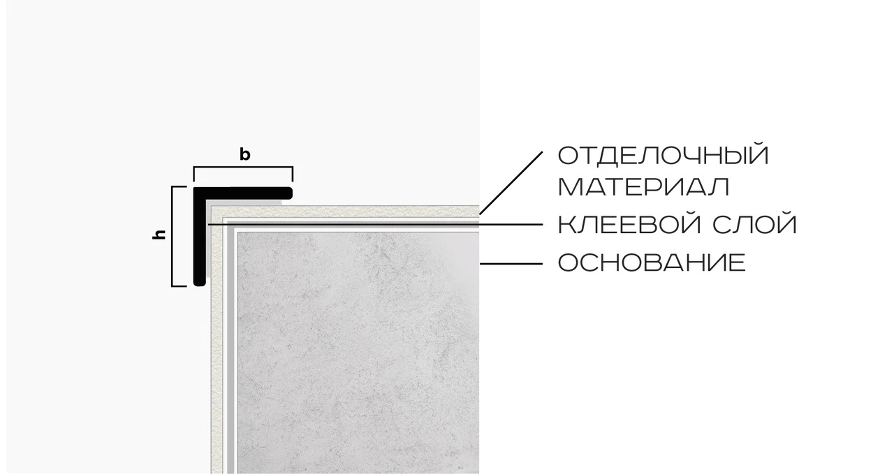 Угол латунь 10x10 мм Neexy  PVL90-03 (латунь брашированная), 2.7 м.