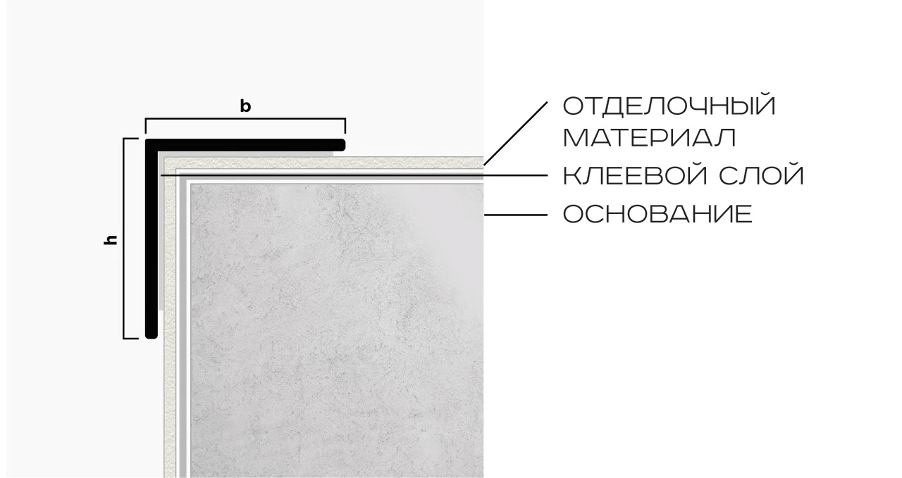 Угол латунь 20x20 мм Neexy PVL74-01 (латунь полированная), 2.7 м.