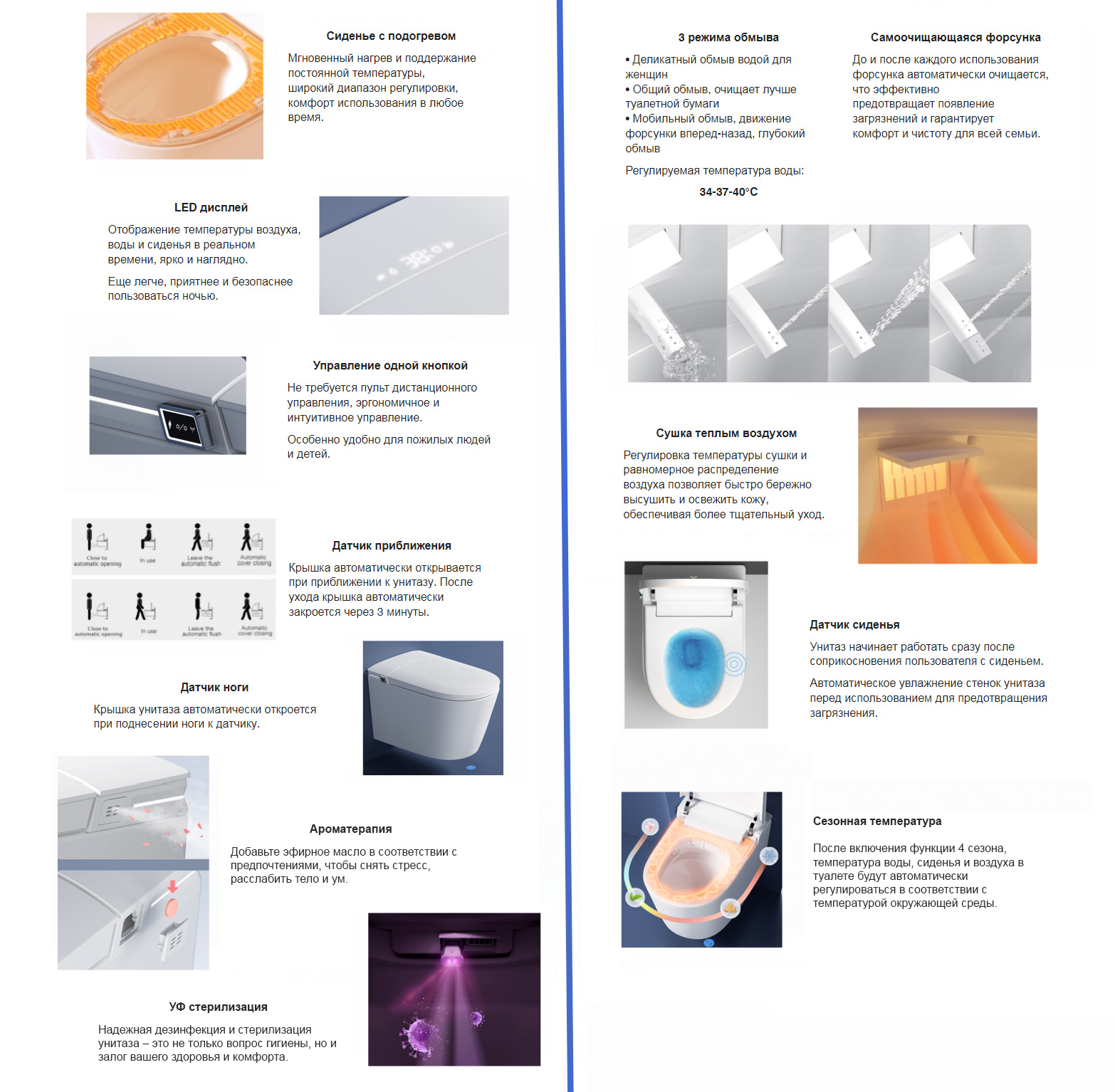 Унитаз-биде подвесной Abber Bequem AC1121S 59.5x39x37.5 (белый), электронный