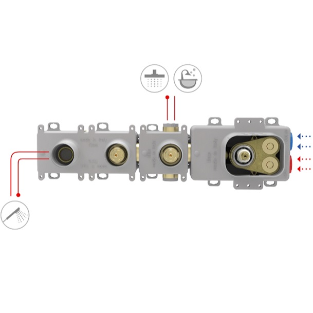 Внутренняя часть встраиваемого механического смесителя для душа, на 2 источника Fima Carlo Frattini F2462/1M