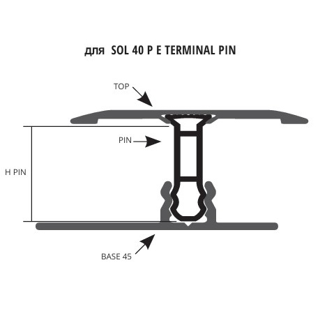 Вставка Progress Profiles PIN 07 (виниловая резина)
