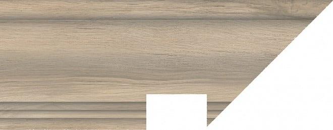 Плинтус Kerama Marazzi Сальветти Капучино Вертикальный Левый SG5401/BSS/SV 8x22.8